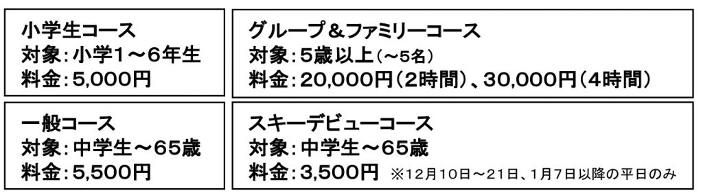 六甲山スキースクール内容