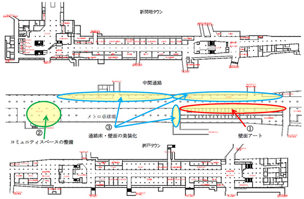 美装化工事の概要