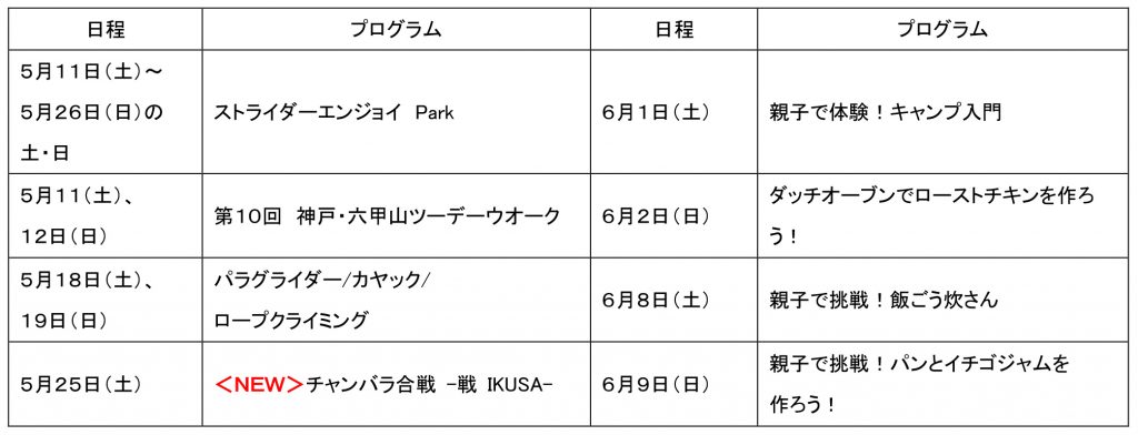 六甲山アウトドア・フェスタ　日程