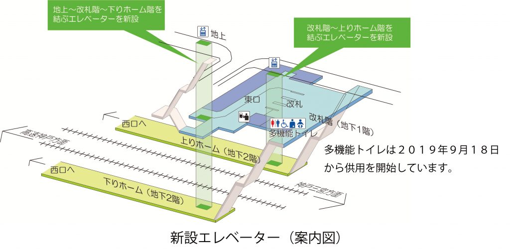 新設エラベーター案内図